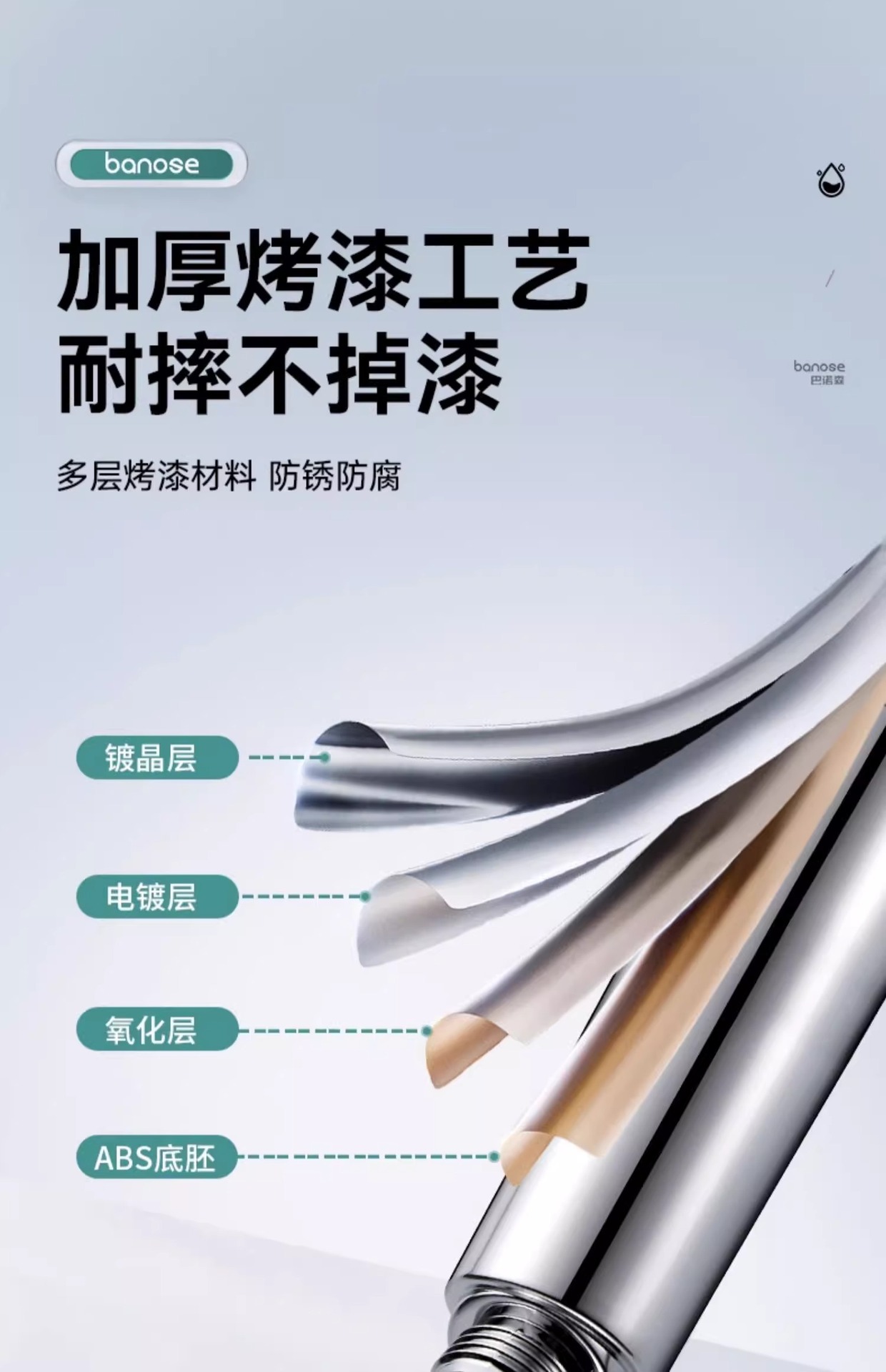 浴霸沐浴过滤增压花洒喷头超强加压家用洗澡浴室热水器淋浴莲蓬头详情17