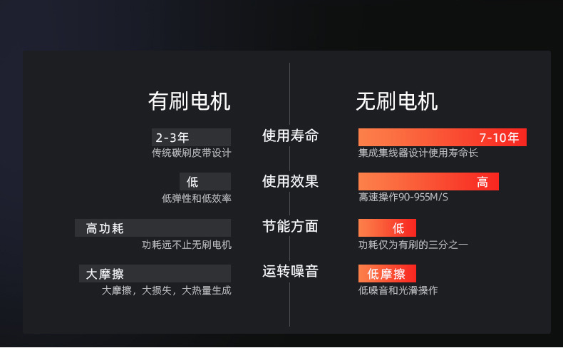 Electric scooters for adults, foldable scooters for transportation, folding electric bikes for office workers, mini outdoor electric bikes pic 5