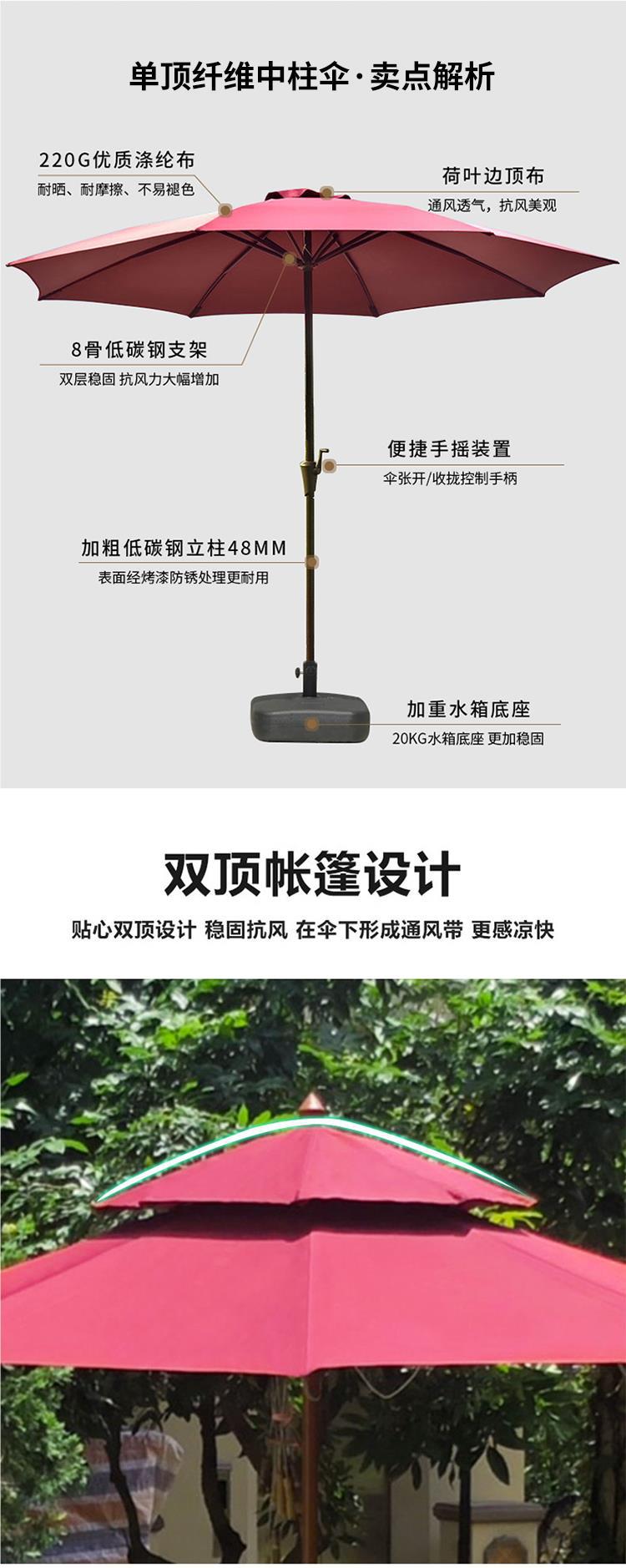 戟晔户外遮阳伞庭室外桌椅带伞摆摊太阳伞户外伞露营广告民宿中详情21