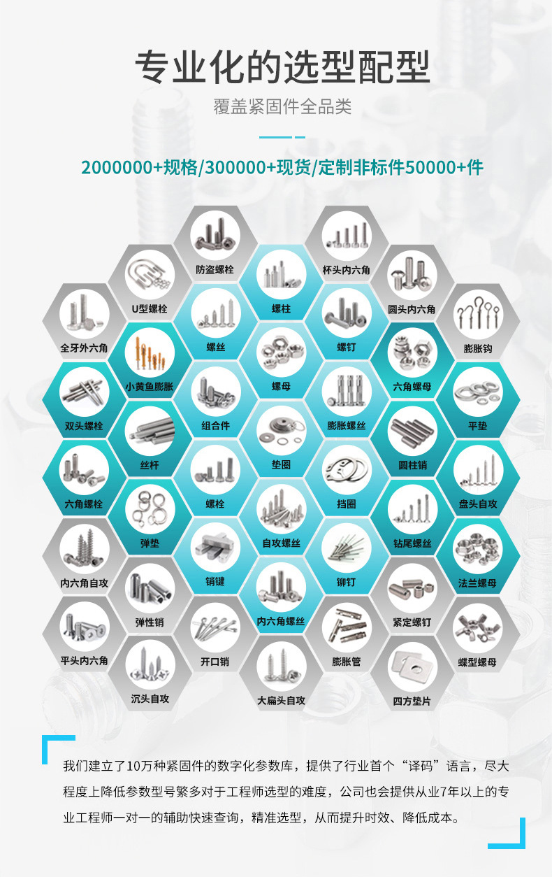 空心砖专用膨胀螺栓空心墙膨胀螺丝飞机石膏板膨胀螺丝中空壁虎详情14