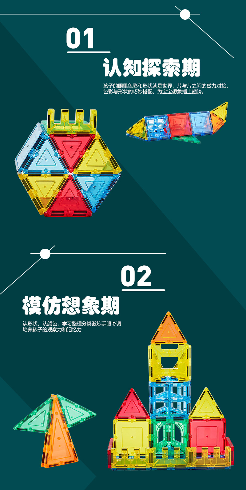 40pcs透明盒装彩窗磁力片套装儿童益智早教diy拼装磁性积木批发详情15