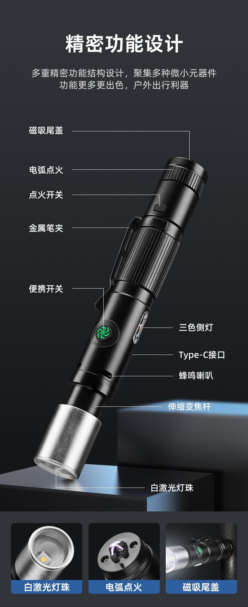 跨境新款强光手电筒远射便携多功能工作灯超亮Type-C充电弯头灯详情6