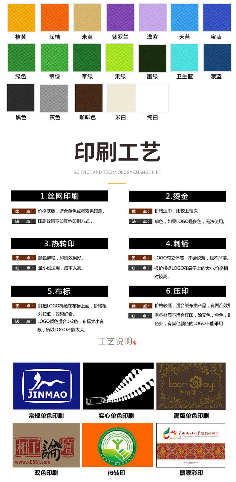 现货无纺布鞋束口袋定制服装收纳袋抽绳束口袋定做防尘袋可印logo详情14