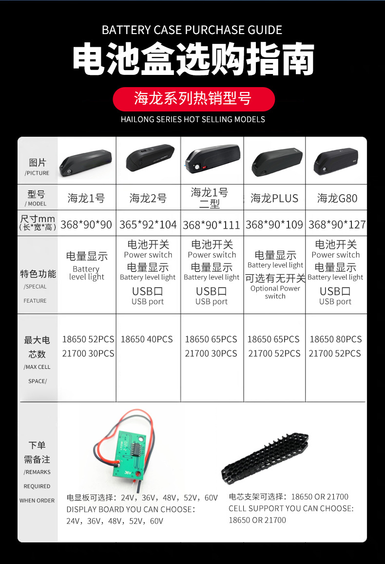 Hailong No.1 cross-border supply battery box source manufacturer can wholesale and retail electric bicycle battery boxes pic 2