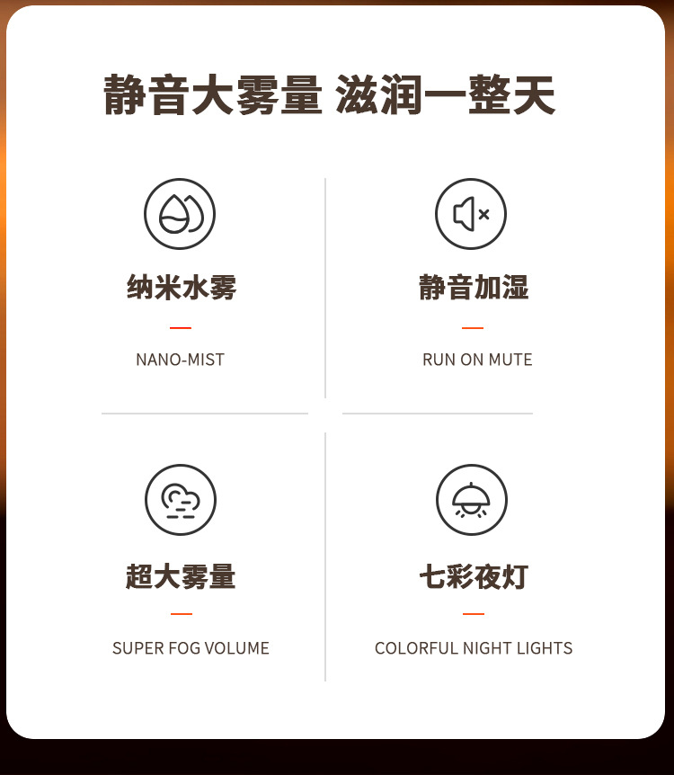 无雾加湿器蓝牙音响助眠白噪音播放器车载香薰150ml加湿器详情2