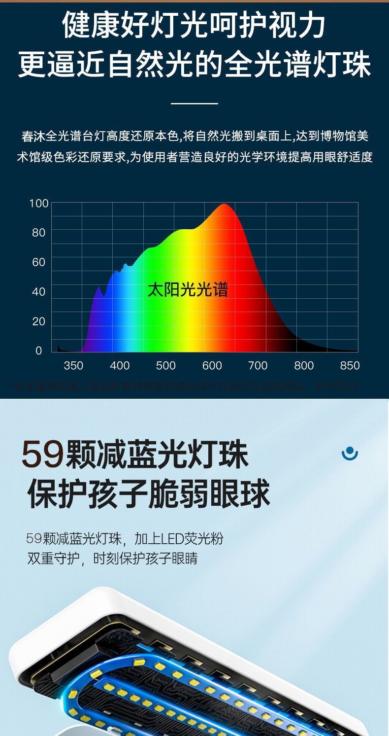 LED student eye-protecting desk lamp, reading lamp, dormitory folding bed head reading, plug-in smart clock night light pic 8