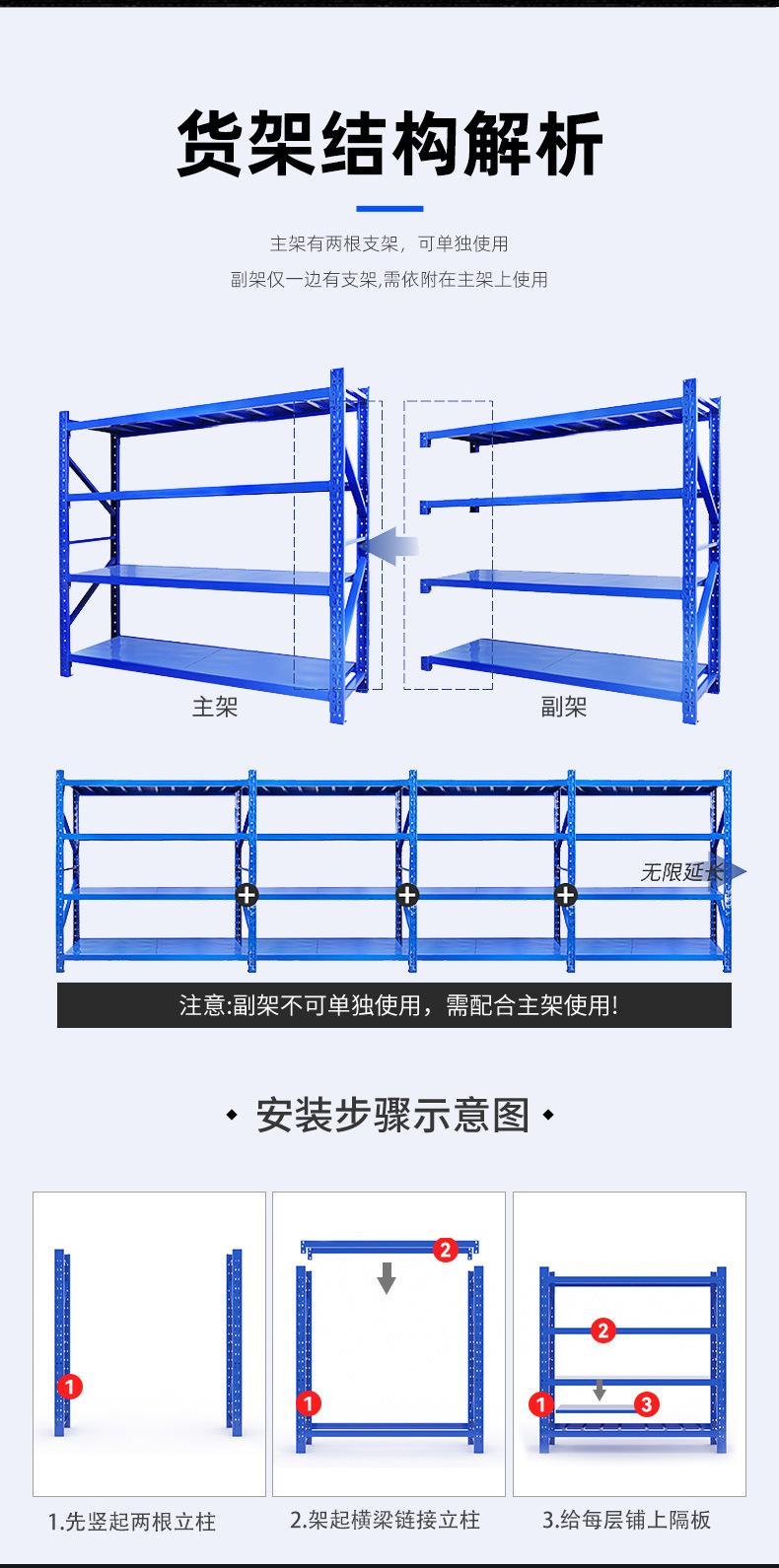 多层加厚仓库铁架储物架组合主副架五金展示架加厚重型承重货架详情8