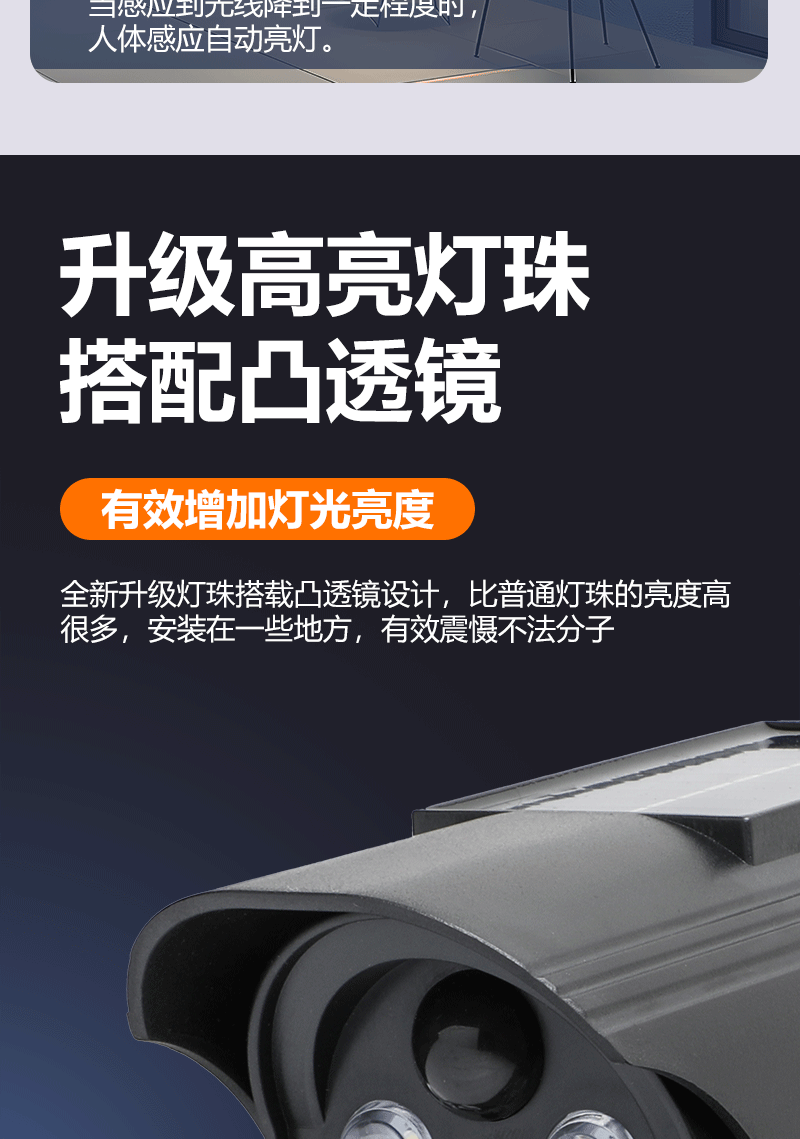 Cross-border new solar lamp, simulation camera lamp, waterproof sensor rotating fake surveillance camera, wall lamp and street lamp pic 5