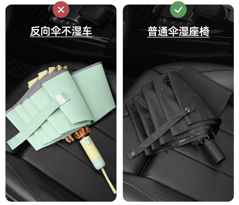 全自动彩胶加大反向防风遮阳伞防晒防紫外线男女车载折叠晴雨两用详情6