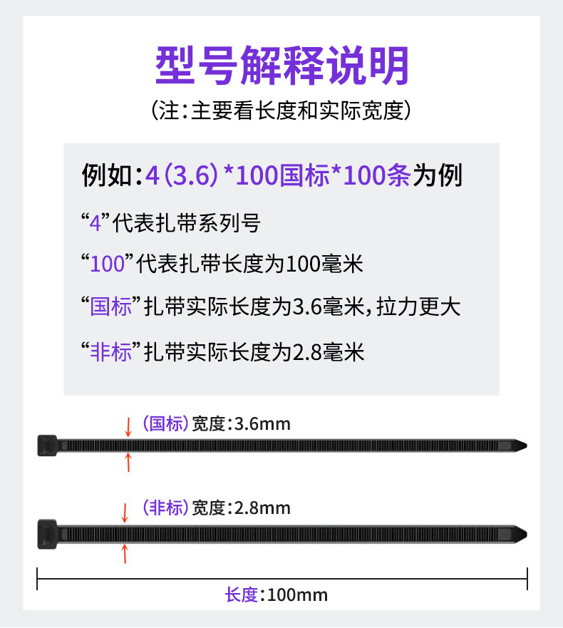 尼龙扎带100根一包Nylon cable tie黑白色塑料扎带大量批发厂家详情12