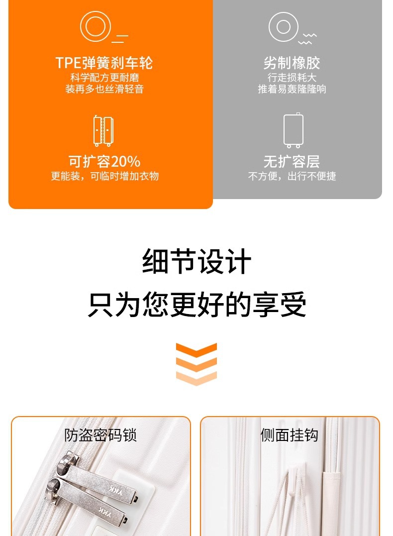 新款侧开口行李箱 拉杆箱20寸登机箱静音万向轮旅行箱男女密码箱详情17