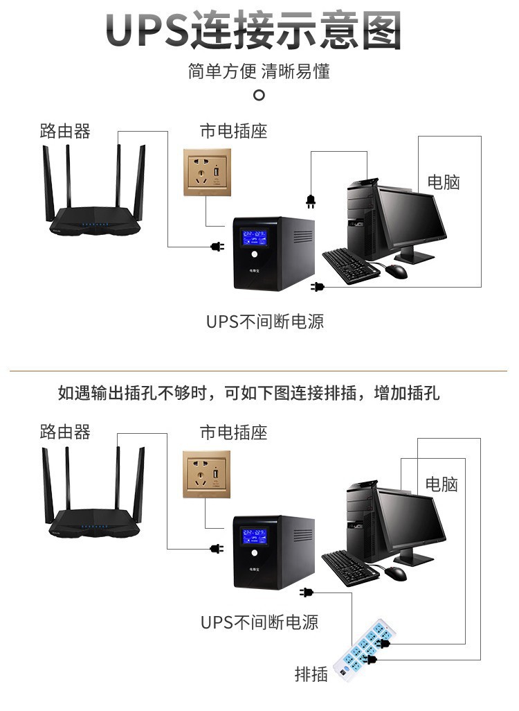 ups不间断电源220v防停电智能稳压电脑通信工业服务器机房ups电源详情17