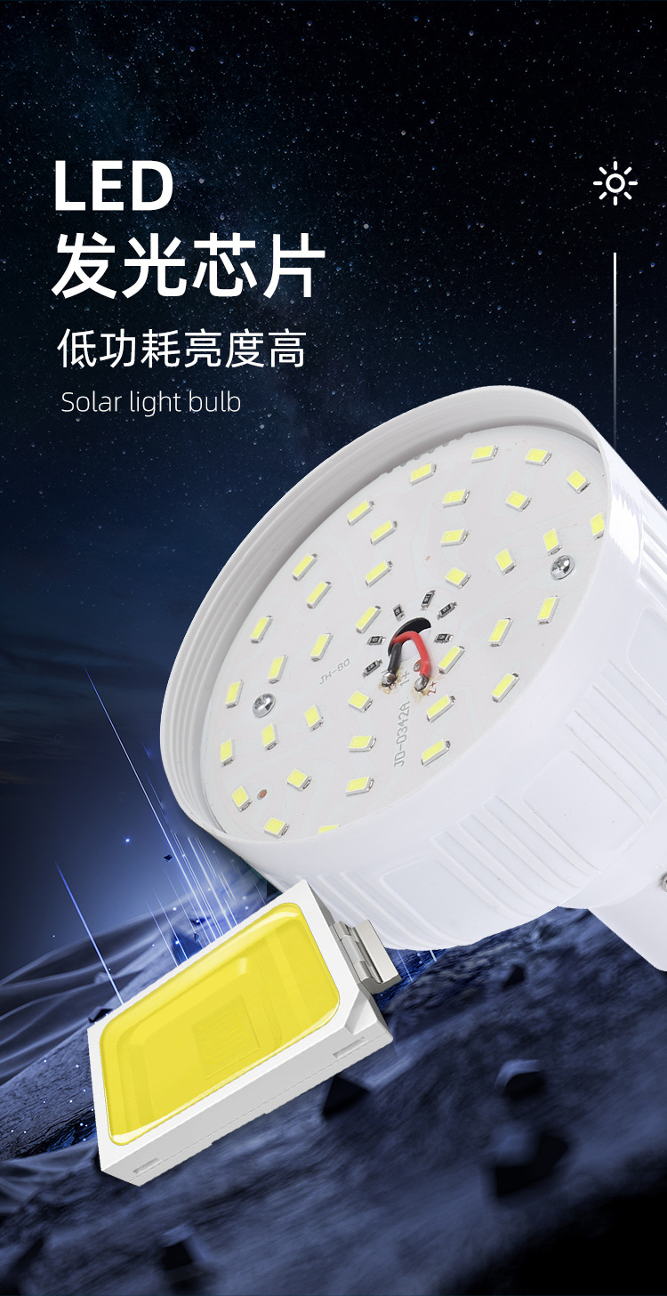 led充电灯泡户外便携露营夜市摆摊灯usb充电应急灯停电照明球泡灯详情3