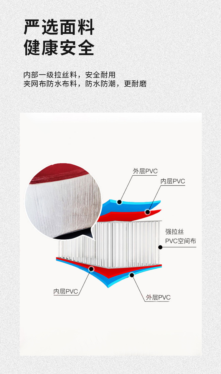 Direct-sale brushed car inflatable mattress, outdoor tent floor mat, Ideal L7 self-driving tour universal car rear sleeping mat pic 11