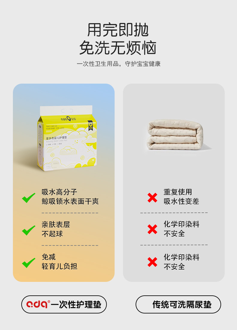 婴儿一次性护理垫防水床垫隔尿垫巾护理垫不可洗床单尿垫详情4