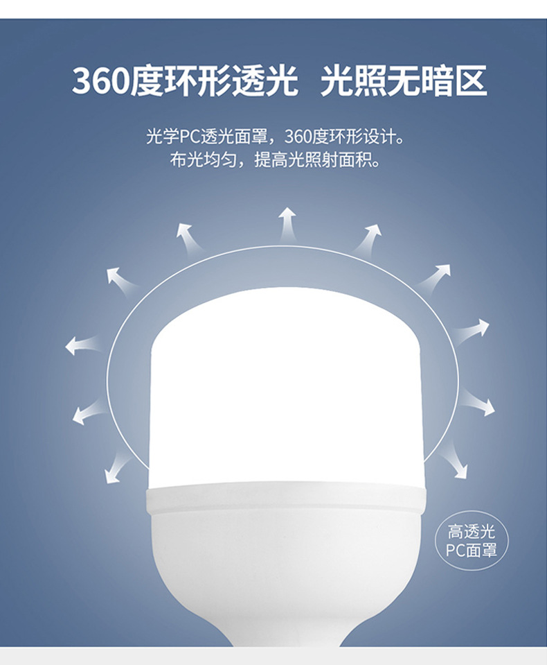 NVC Lighting led bulb energy-saving large screw socket commercial high-power ultra-bright E27 bulb E14 spiral bulb pic 9