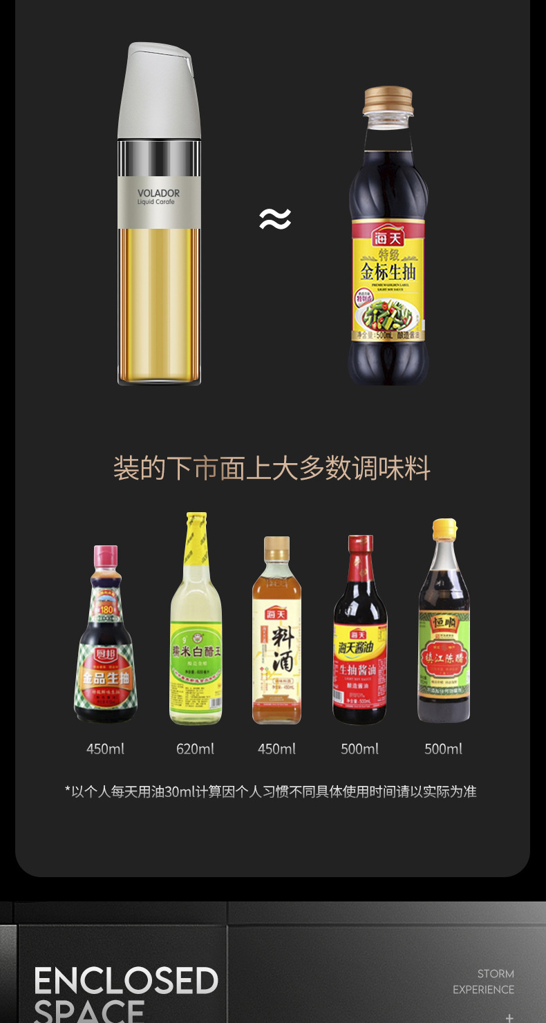 批发厨房防漏油瓶醋壶大容量玻璃酱油瓶家用重力自动开合飞鱼油壶详情14
