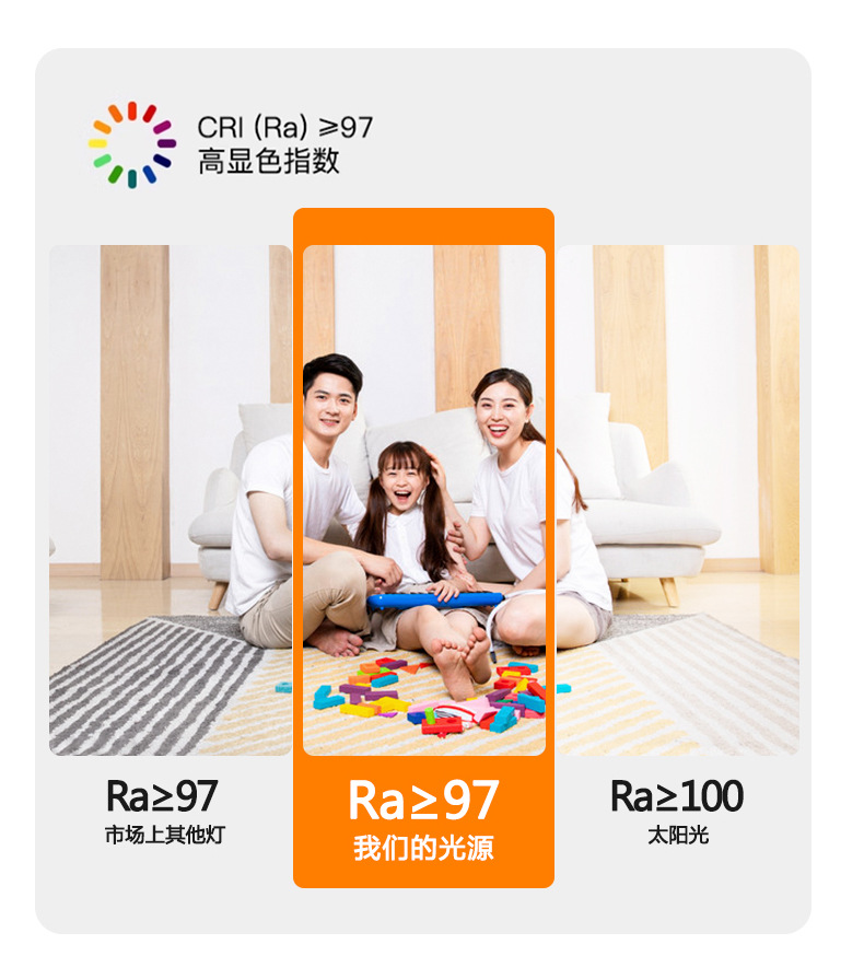 全光谱护眼卧室吸顶灯led高级感现代简约客厅灯中山家装灯饰厂详情5
