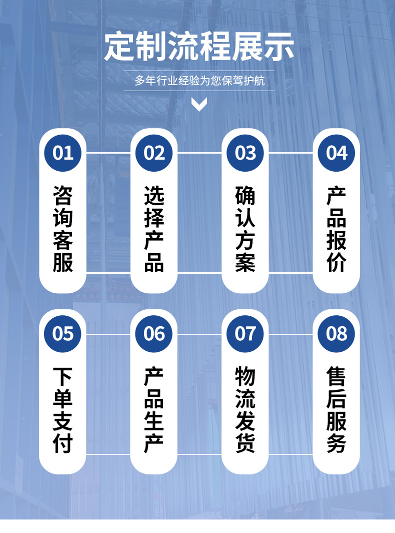 电工专用工具袋背带腰带组合式工具袋结实不硌肩多功能装备工具包详情10