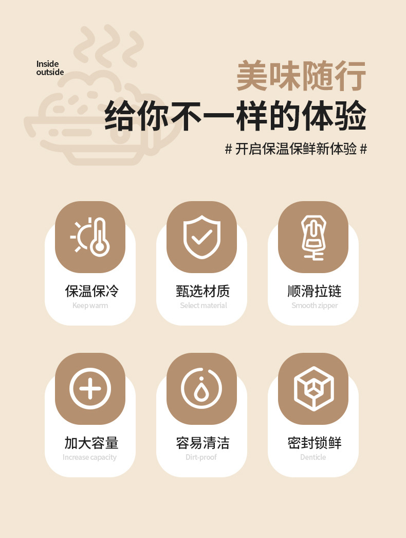 Cute and fun bento bag, printed portable insulated bag, large-capacity thickened fresh-keeping lunch box bag, adorable hand-held lunch bag pic 3