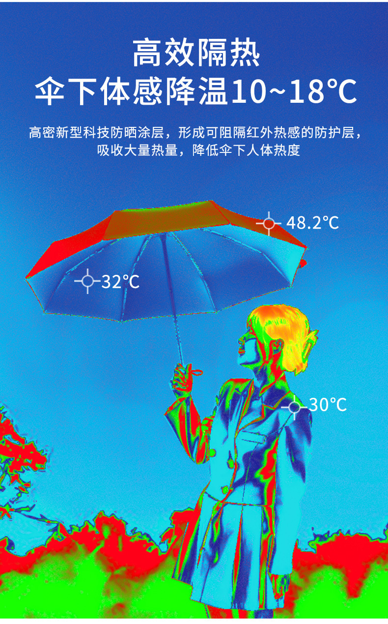 五折伞防晒遮阳太阳伞便携迷你口袋晴雨两用礼品广告伞定 制logo详情11