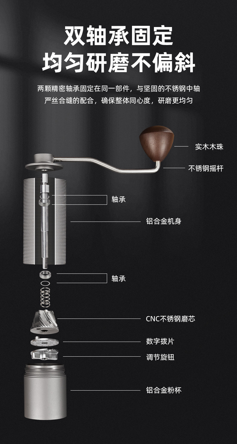 手摇磨豆机手磨咖啡机咖啡豆研磨机手动咖啡研磨器一件代发详情12