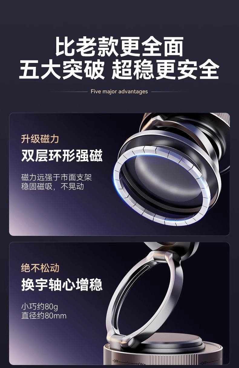 Wholesale of new cross-border vehicle-mounted brackets with strong adhesion to the center console and special navigation telescopic folding magnetic brackets for automobiles pic 10