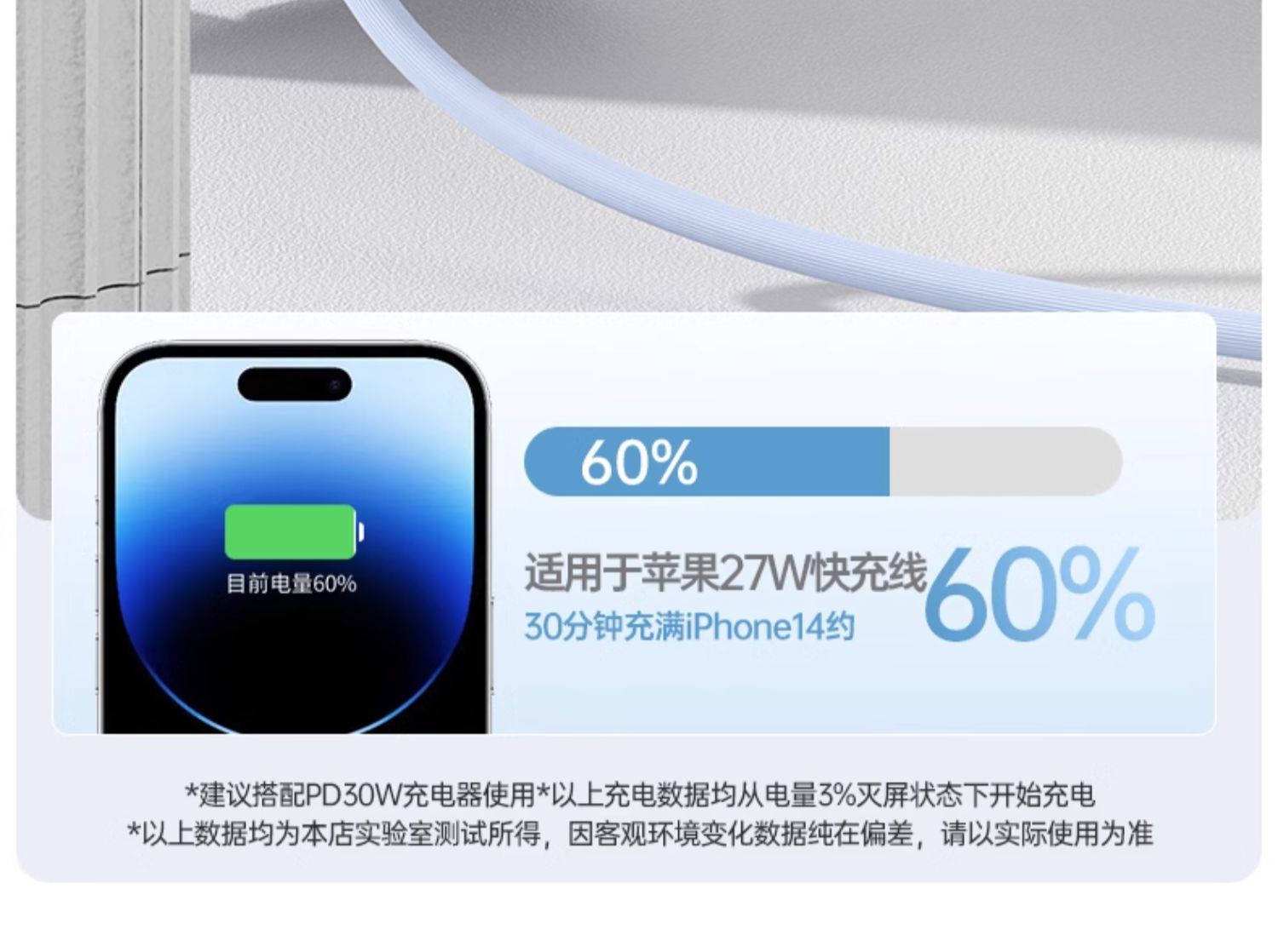 适用苹果27w快充PD闪充14数据线iphone13充电线x xs车载12 11 xr详情12