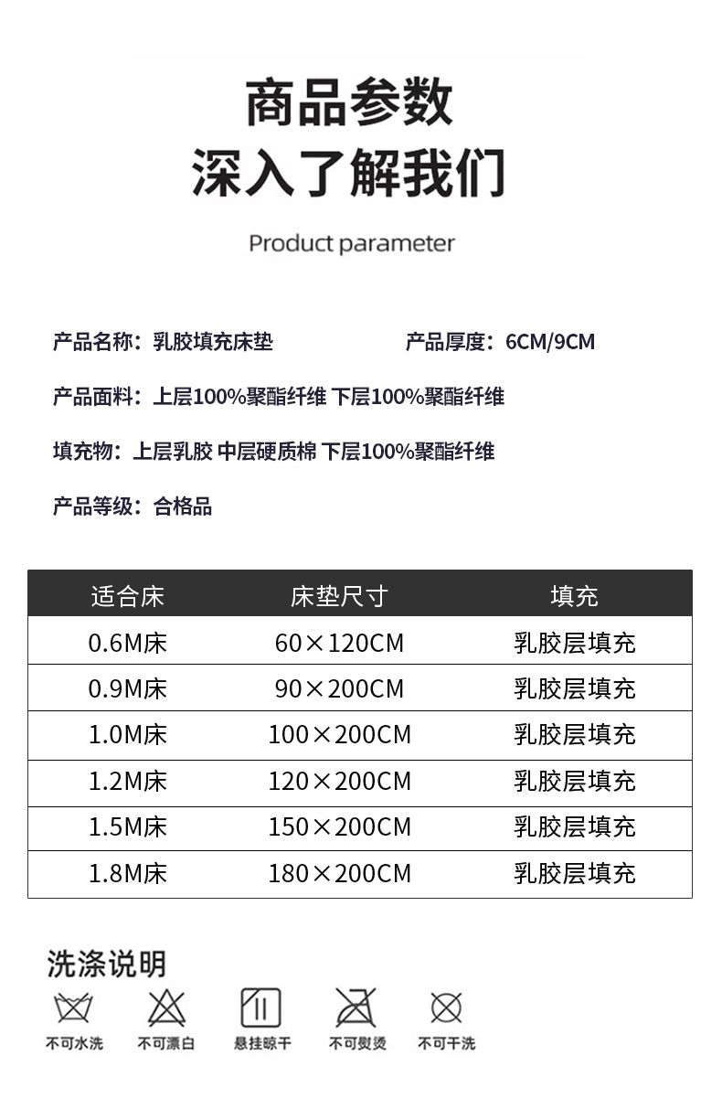 New upgraded latex mattresses, rental home floor sleeping pads, student thickened tatami mattresses, dormitory soft cushions wholesale pic 17