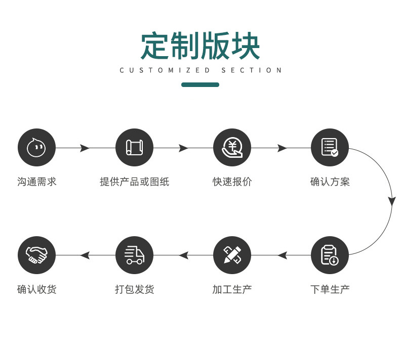 Cross-border round placemats, fashionable and simple PVC table MATS, gold and silver embossed tabletop, waterproof and anti-slip, star and moon festival Western placemats wholesale pic 11