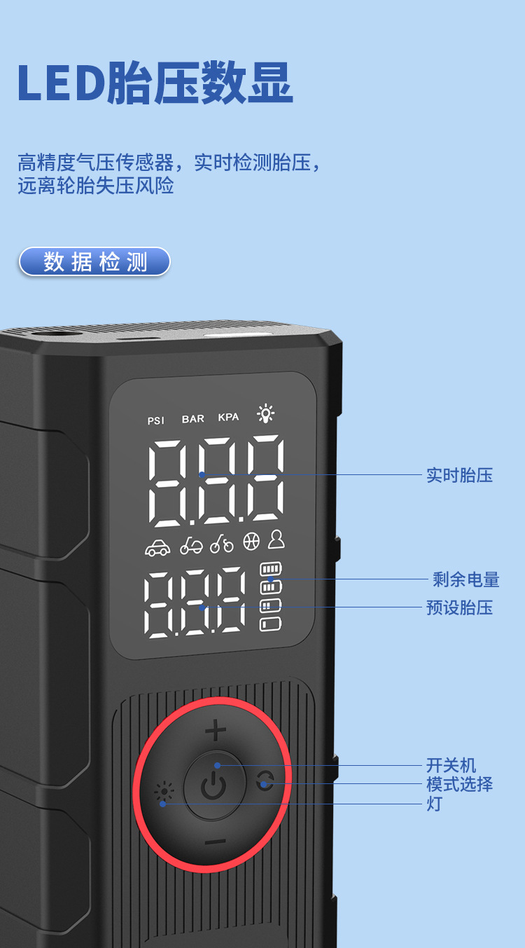 P020跨境17缸车载充气泵智能充停快充双显便携轮胎汽车皮卡充气泵详情9