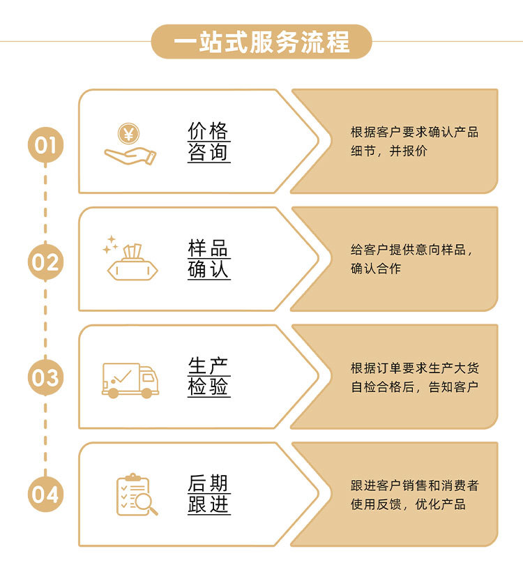 家用纯水湿厕纸60抽温和无刺激可冲厕所清洁护理湿巾厂家直销批发详情14