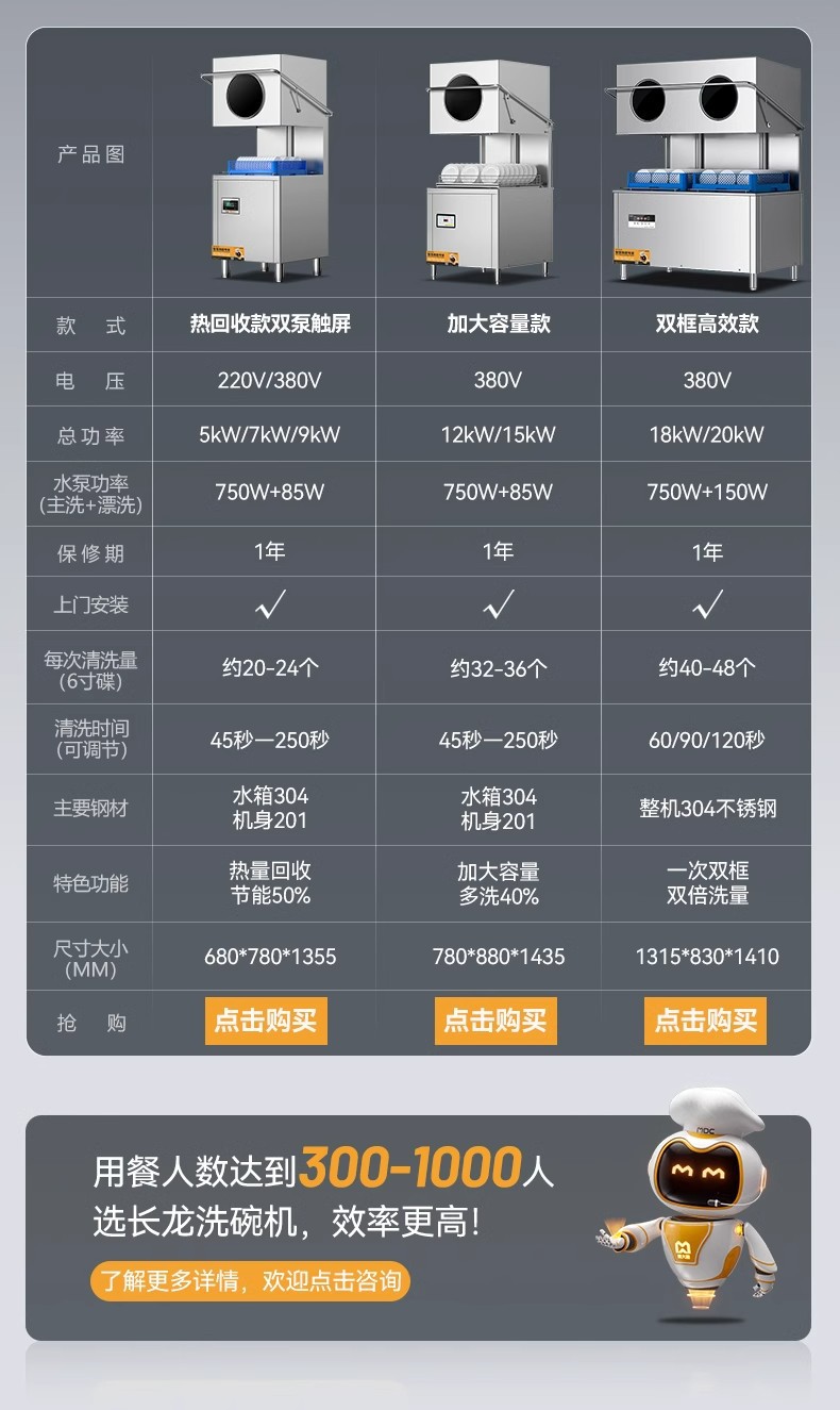 麦大厨洗碗机商用饭店食堂大型餐厅自动刷碗清洗机揭盖式系列XXA1详情6