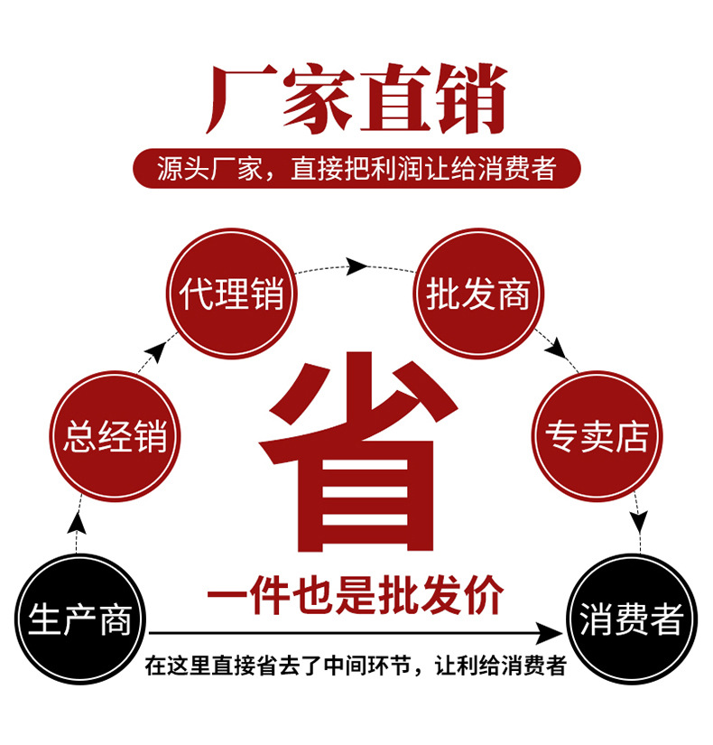 现货opp袋服装透明包装袋塑料平口自封袋opp自粘袋加厚可印logo详情3