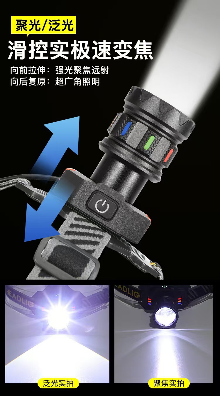 跨境新款白激光强光头灯USB充电户外变焦远射头灯东背部红光警示L详情7