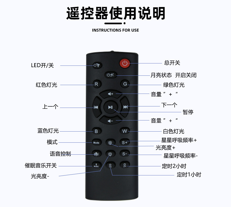 跨境爆款宇航员星空投影灯USB满天星氛围灯太空人摆件星空灯详情18