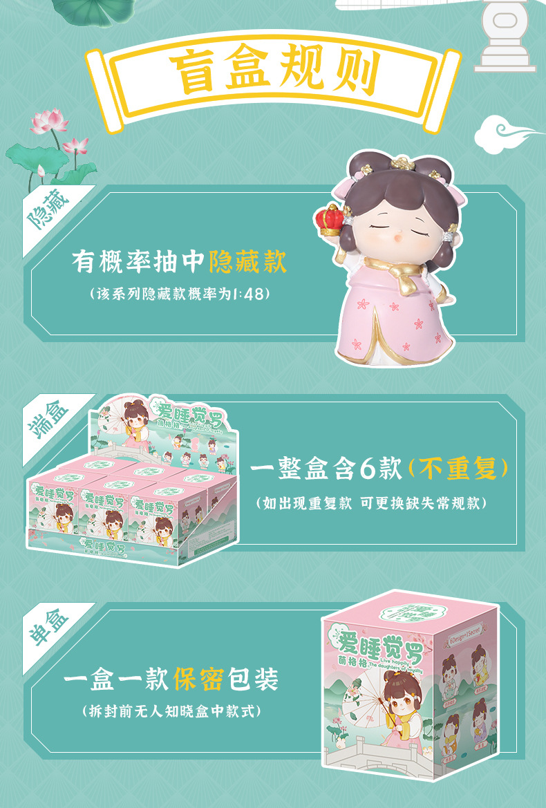 爱睡觉罗萌格格盲盒手办创意古风宫廷公仔树脂小摆件礼物文创详情4
