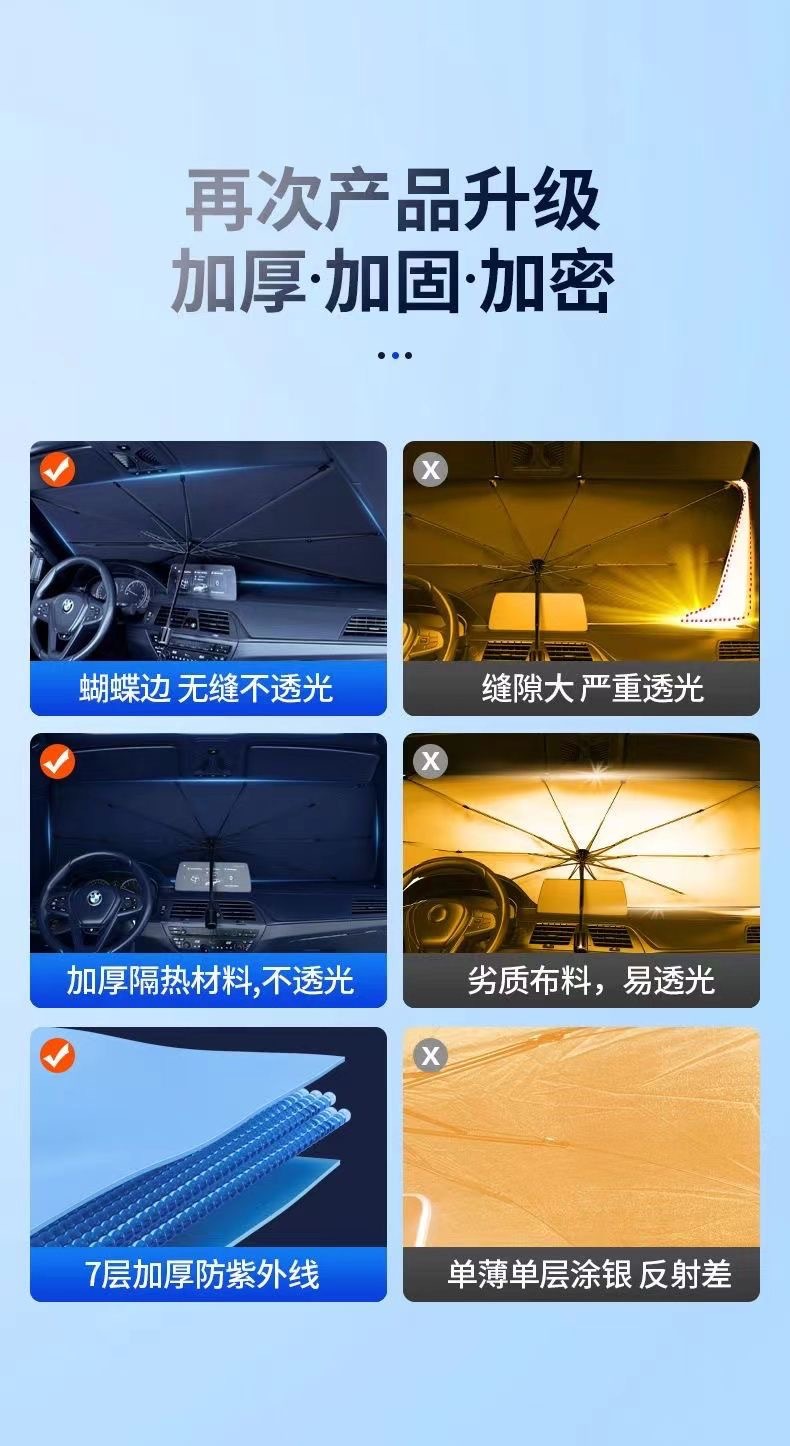 汽车遮阳挡防晒车衣车罩遮阳挡防紫外线新款详情9