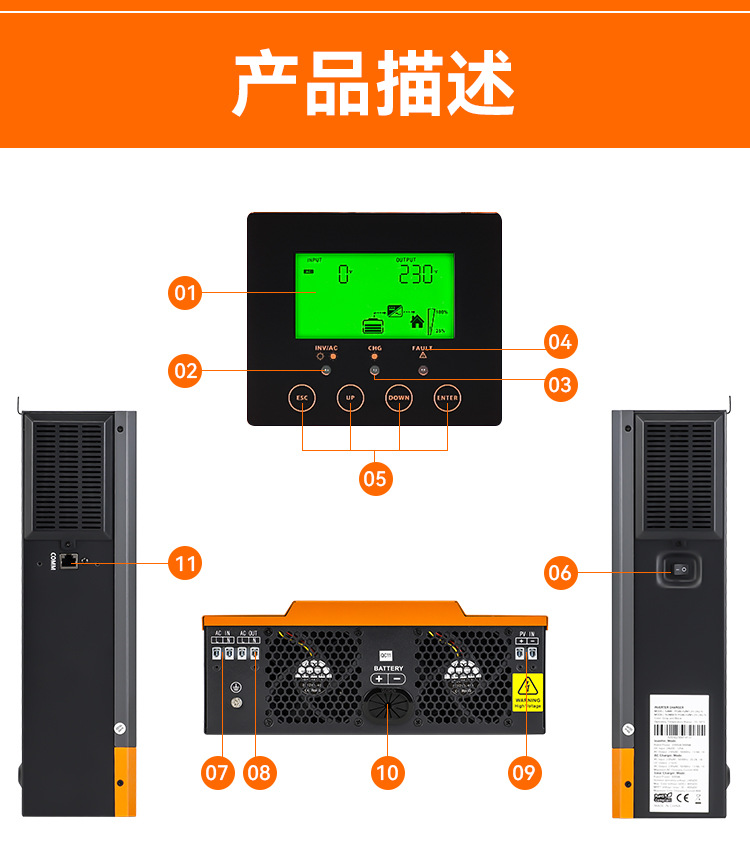 The 3000W24V solar off-grid inverter 80A reverse control integrated machine solarinverter is a cross-border bestseller pic 7