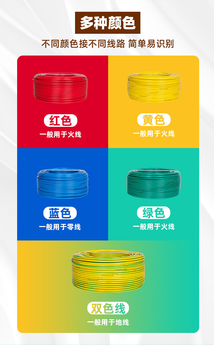 电线家用纯铜zc-bv阻燃国标单芯铜线1.5 2.5 4 6 10平方护套线详情14