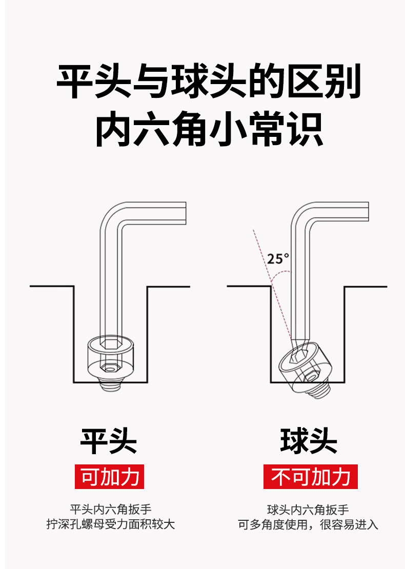 Single Allen wrench set, single universal extra-long automatic ball head hexagon wrench 1.5-19mm pic 8