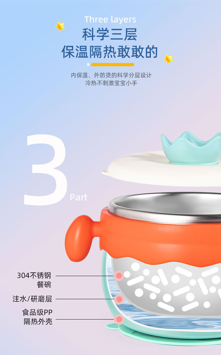 宝宝辅食碗婴儿注水保温碗幼儿餐具套装防摔防烫儿童不锈钢吸盘碗详情3