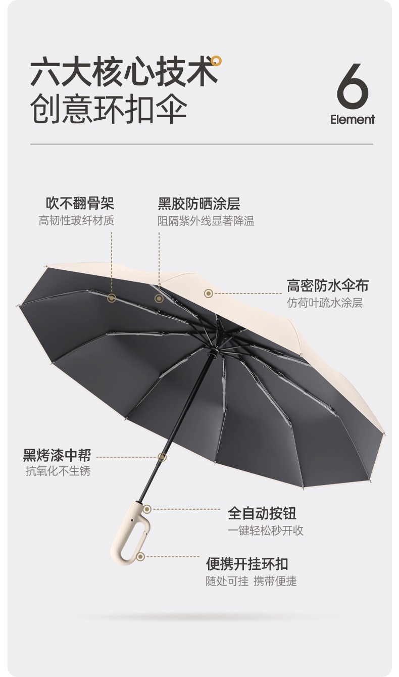 新款环扣伞全自动雨伞大号折叠伞防晒伞晴雨伞现货批发广告印制详情4