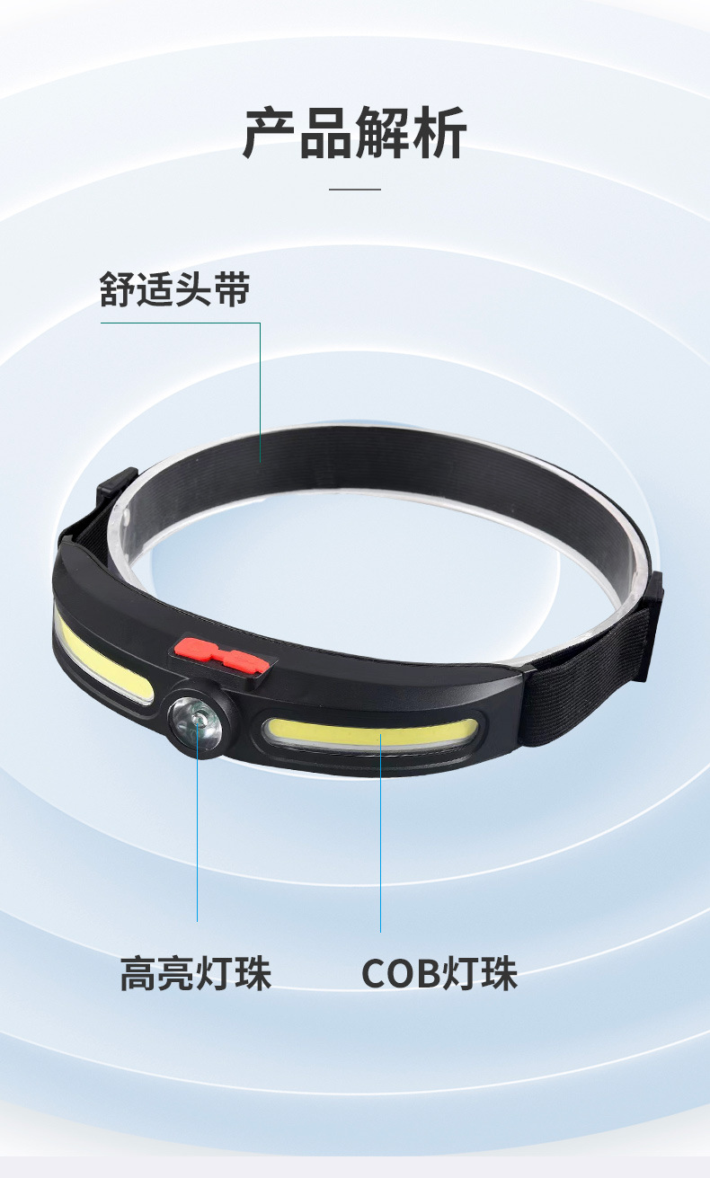 New cross-border multi-functional COB floodlight, led outdoor cycling, night running and night fishing light, USB charging strong bald light pic 2