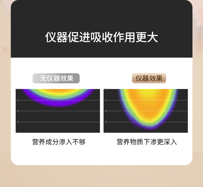 shanilak   跨境美容仪家用面部大熨斗胶原炮脸部按摩导入美容仪黄金胶原炮详情14