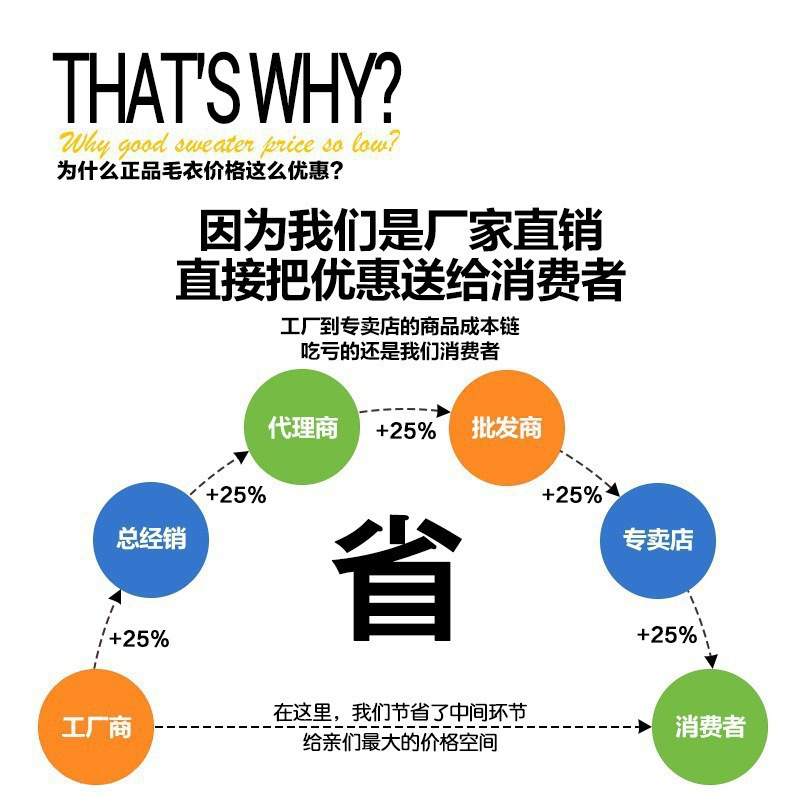 纯色v领秋冬季新款感针织衫软糯上衣宽松慵懒风外套毛衣开衫女详情1