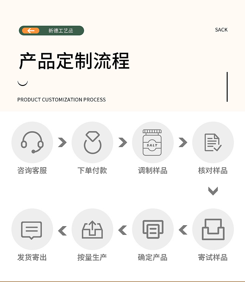 8寸国潮扇国风款中国风扇子双面绢布男扇流苏水墨画扇子古风折扇详情11