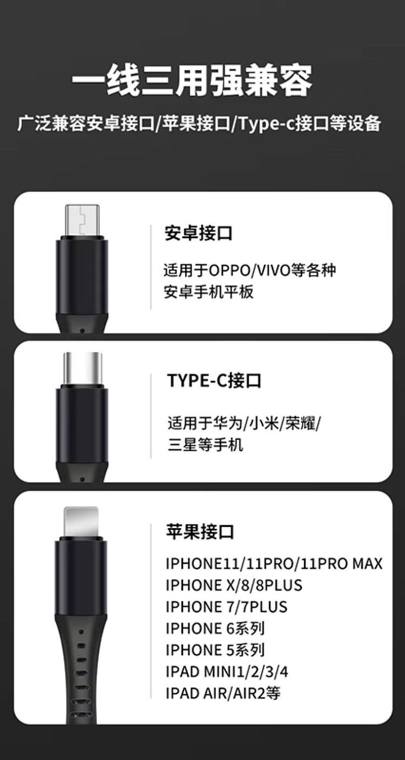 66W超级快充一拖三数据线手机快充三合一充电线6A渔网小礼品批发详情2