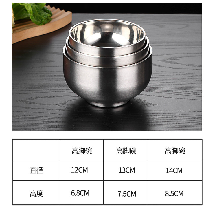 不锈钢304隔热碗防烫餐厅铂金碗双层幼儿园食堂可刻logo详情9