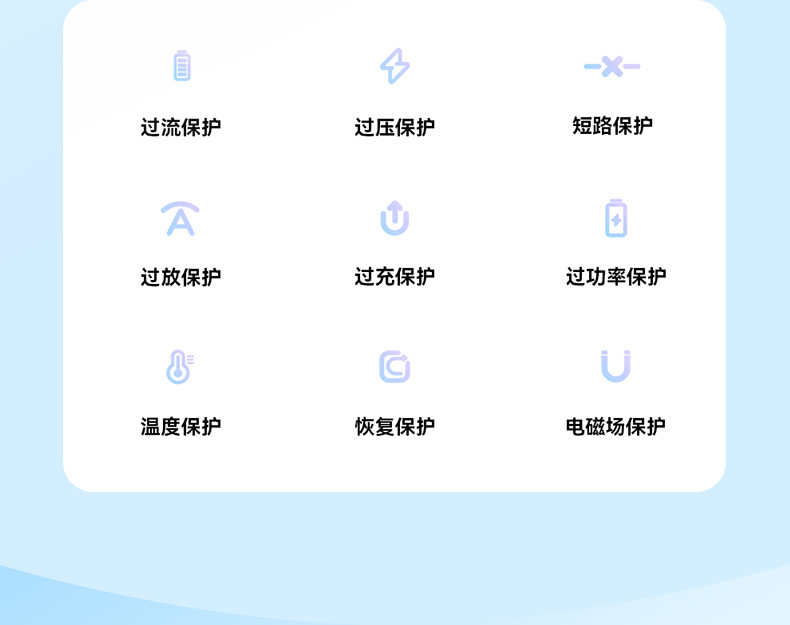 Disney-authorized power bank with a capacity of 10,000 mah, featuring four-wire fast charging and digital display, is a compact and portable power bank with 3C certification. Wholesale price from the original factory pic 14